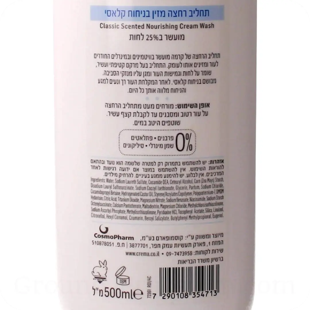 Classic Scented Nourishing Cream Wash by Crema ReMoist 500ml 7290108354713 Ingredients