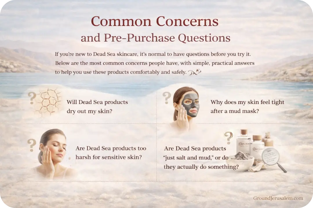 FAQ Common Concerns and Pre-Purchase Questions